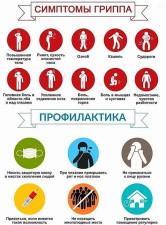 ОСТОРОЖНО - ГРИПП!!!